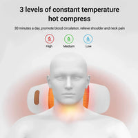 Elektrisch nekmassagekussen met warmte en roterende massagekoppen