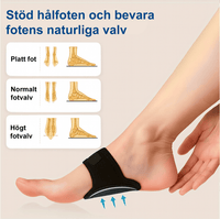 Ergonomische voetboogsteunen – schokdempend, 1 paar