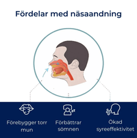 Milde mondtape tegen snurken – 30-pack voor neusademhaling