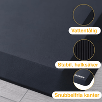 Ergonomisk ståmatta för avlastning av fötter och hälar