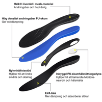 Ergonomische inlegzolen met hielkussen en voetboogsteun
