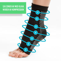 Hielspoorsok met compressie – 2-pack