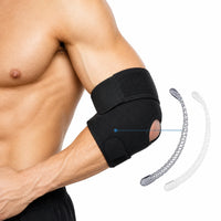 Justerbart armbågsstöd med öppning över armbågen och avtagbara stödskenor för extra stabilitet.