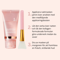Luminous collageen-nachtmasker voor diepe hydratatie 75 ml