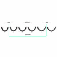 Magnetische neusspreider voor een betere ademhaling tijdens de slaap